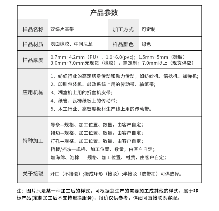 尼龍片基<a href='http://m.ontimecarpet.com/shusongdai/' target='_blank'><u>傳動(dòng)帶</u></a>