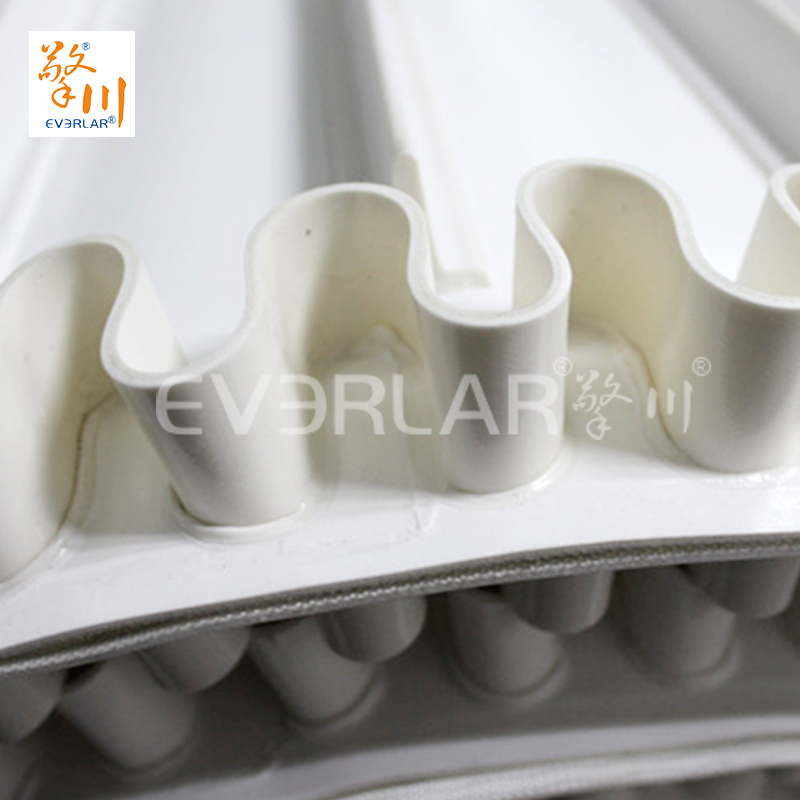 裙邊<a href='http://m.ontimecarpet.com/shusongdai/xiangjiao/' target='_blank'><u>擋板輸送帶</u></a>的價格算法