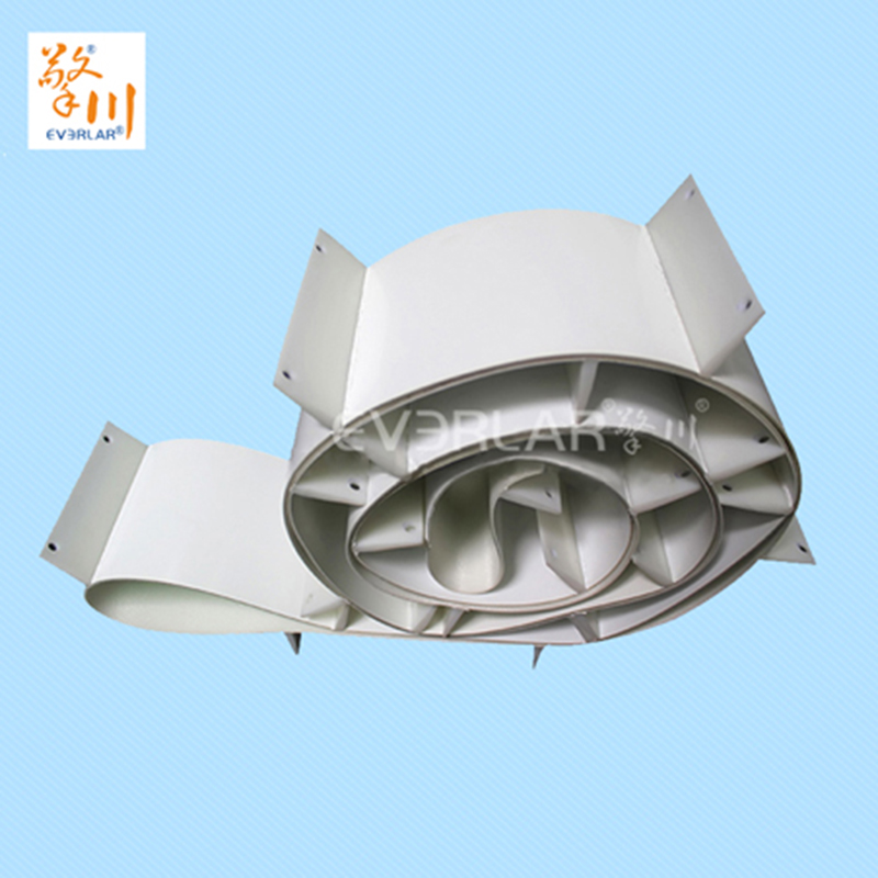 農(nóng)業(yè)領(lǐng)域的<a href='http://m.ontimecarpet.com/shusongdai/xiangjiao/' target='_blank'><u>擋板輸送帶</u></a>