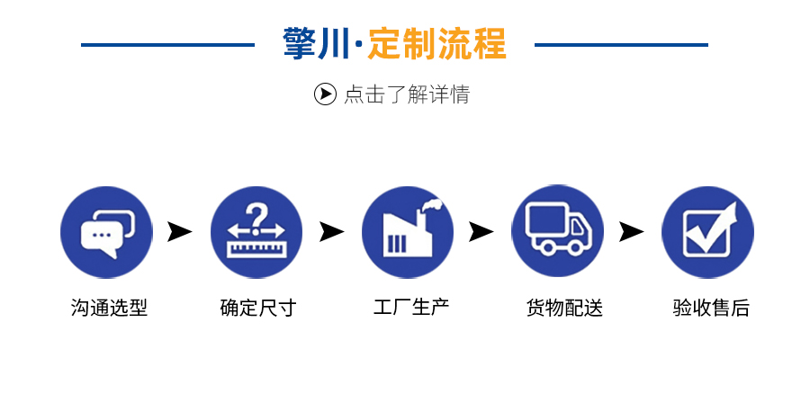 切菜機(jī)PU輸送帶詳情頁10