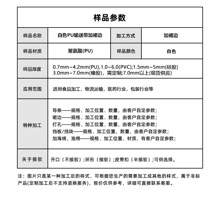 白色PU輸送帶加裙邊
