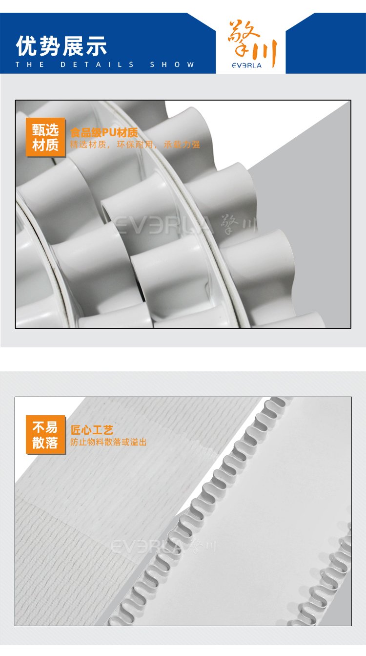 白色PU輸送帶加裙邊