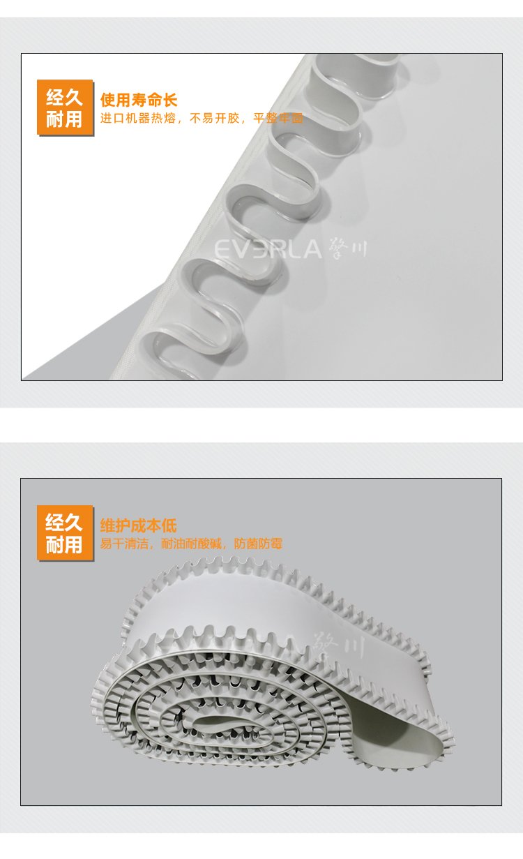 白色PU輸送帶加裙邊