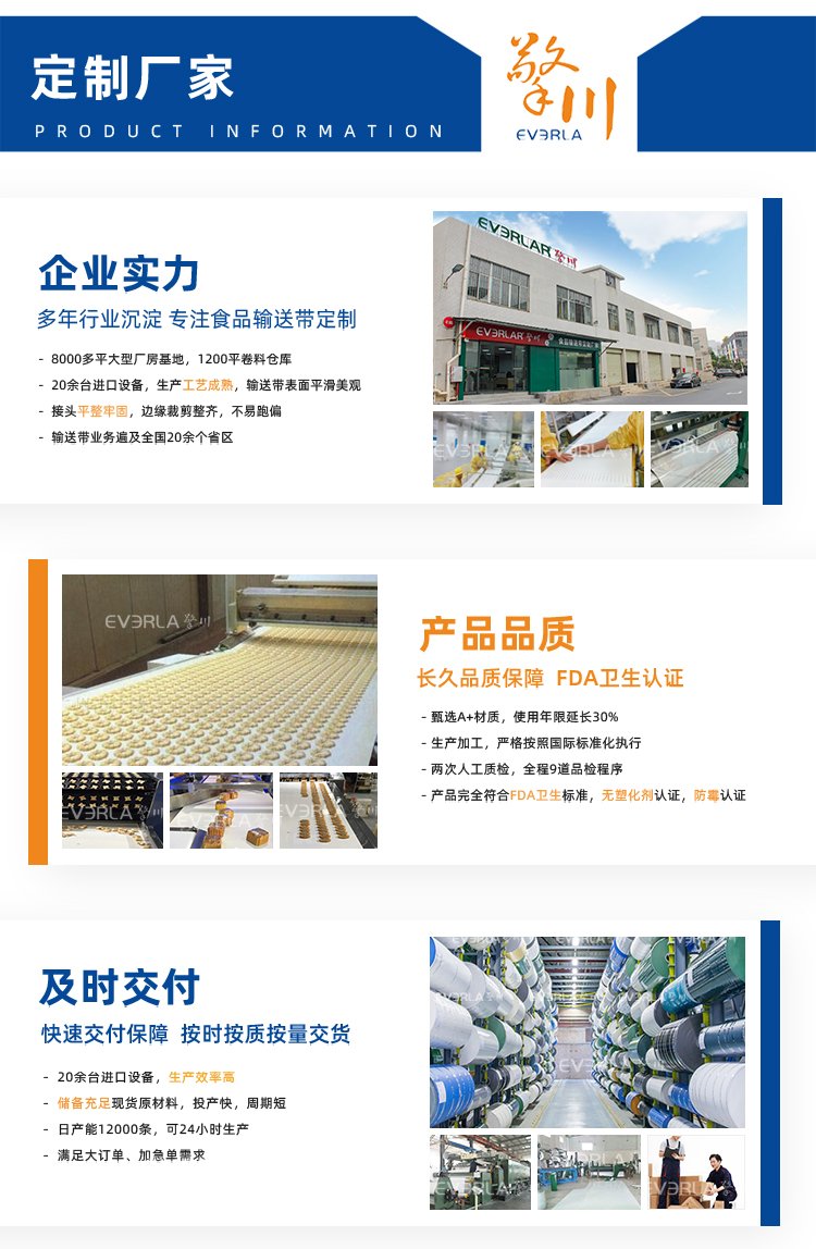 白色PU輸送帶加裙邊