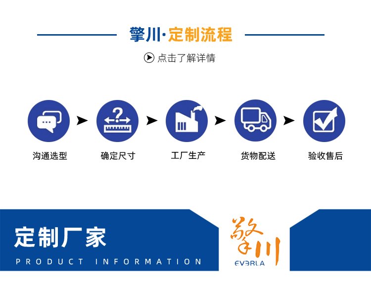 咖啡色鉆紋PU輸送帶