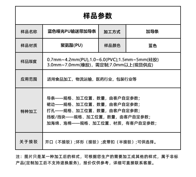 藍色啞光PU輸送帶加導條