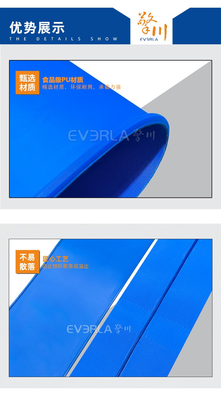 藍色啞光PU輸送帶加導條