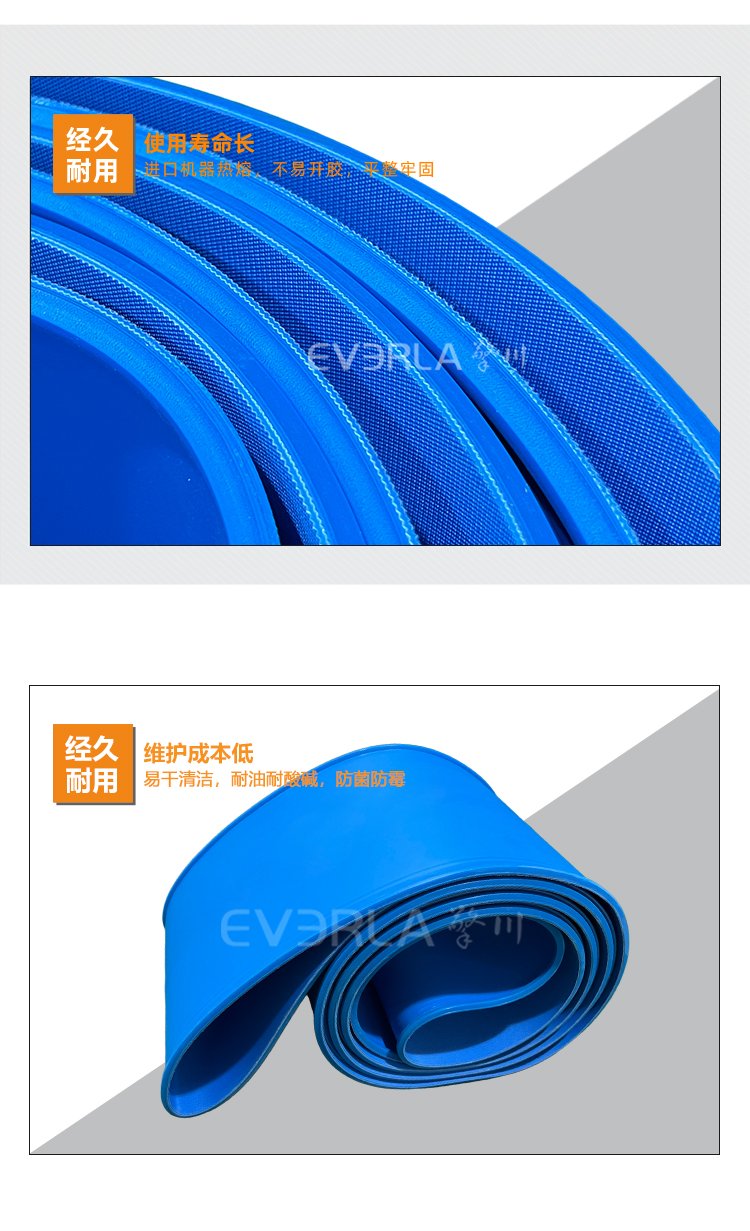 藍色啞光PU輸送帶加導條