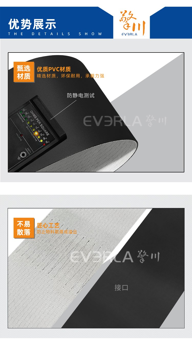 黑色PVC防靜電輸送帶