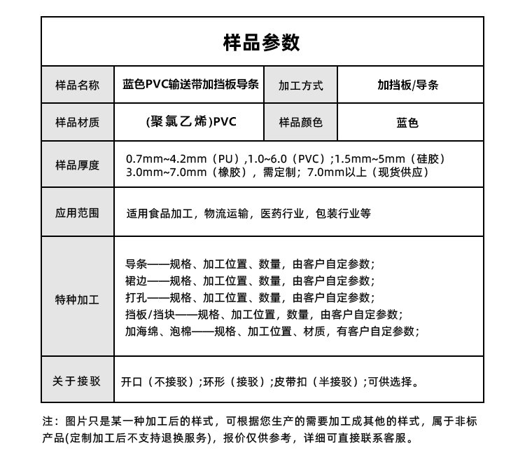 藍色PVC輸送帶加擋板導條