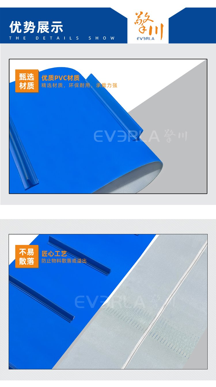 藍色PVC輸送帶加擋板導條