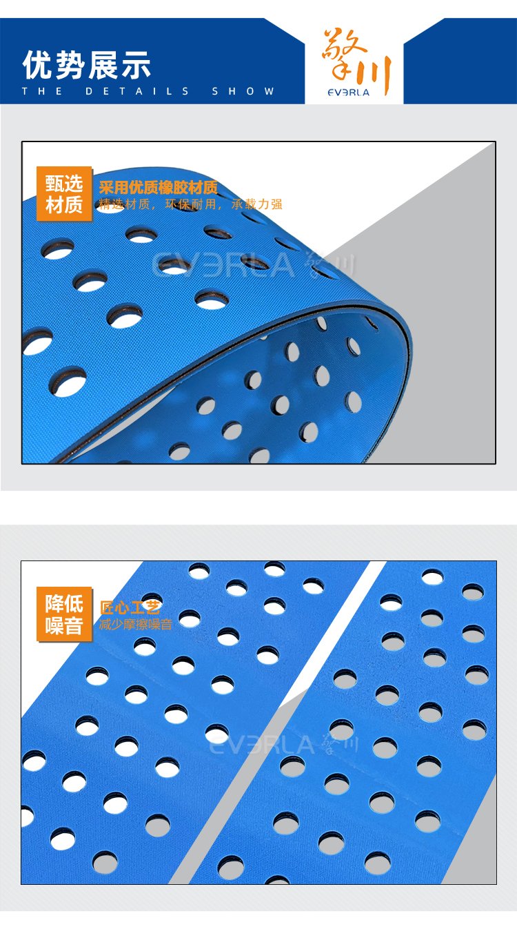 藍色片基帶打孔