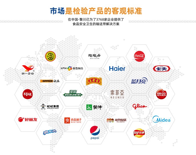 白色PVC直條紋輸送帶